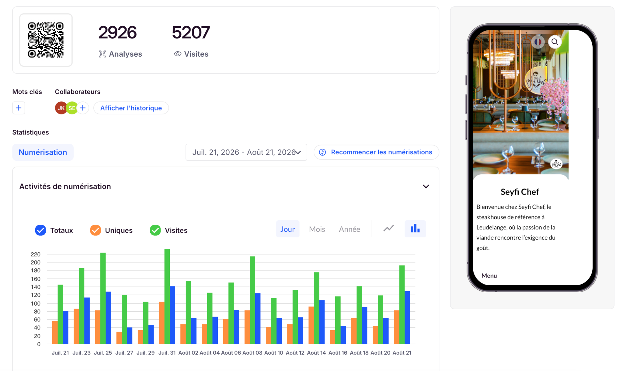 Exemple de statistiques de consultation d’un menu numérique